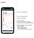 CSL Signal Analyser 2 – mobiiliverkkoanalysaattori 2G/3G/4G-asennuksiin
