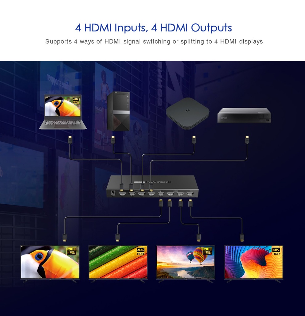 PremiumCord khswit44b – 4 HDMI IN / 4 HDMI OUT