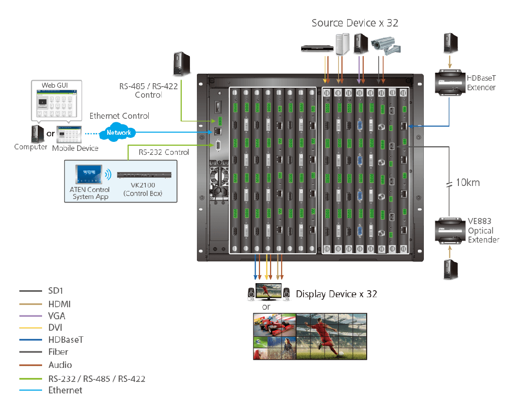 VM3250_5.png