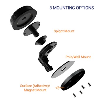 4G/5G/GNSS/WiFI PUCK M2M/IOT antenni 617-6000 MHz 2m kaapeli SMA-uros liitin 