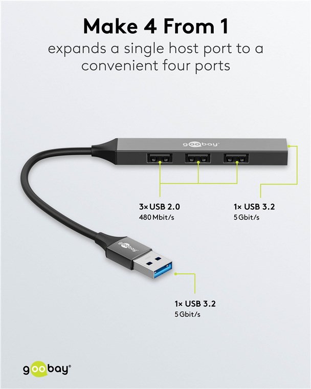 USB-hubi 4 porttia USB 3.2 slim
