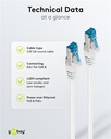 CAT6a-välijohto S/FTP LSZH CU yli sata versiota