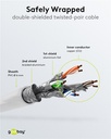 CAT6a-välijohto S/FTP LSZH CU yli sata versiota