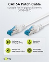 CAT6a-välijohto S/FTP LSZH CU yli sata versiota