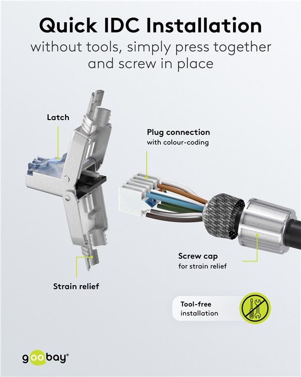 CAT 8.1 STP-suojattu RJ45 liitin, kasattava 