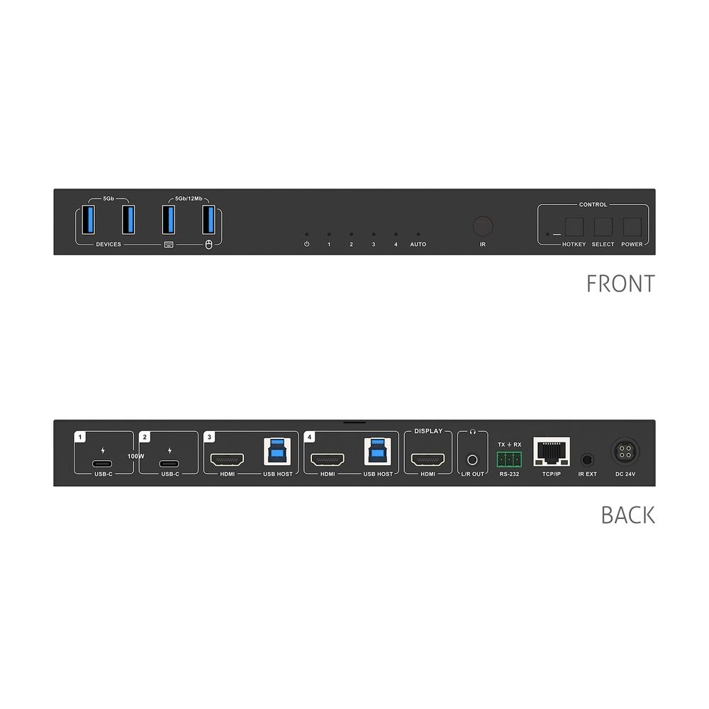 USB-C HDMI 2×1 4K 18 Gbps moniformaattinen esityskytkin KVM HDBaseT 3.0 PoC PD 100 W