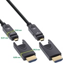 HDMI-uros/HDMI-uros optinen välijohto 2.1 8K/4K HDCP2.2 