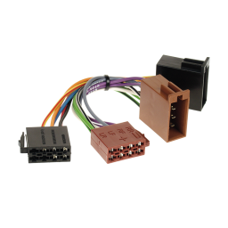 Radio-kabelsats, ISO-honkabel