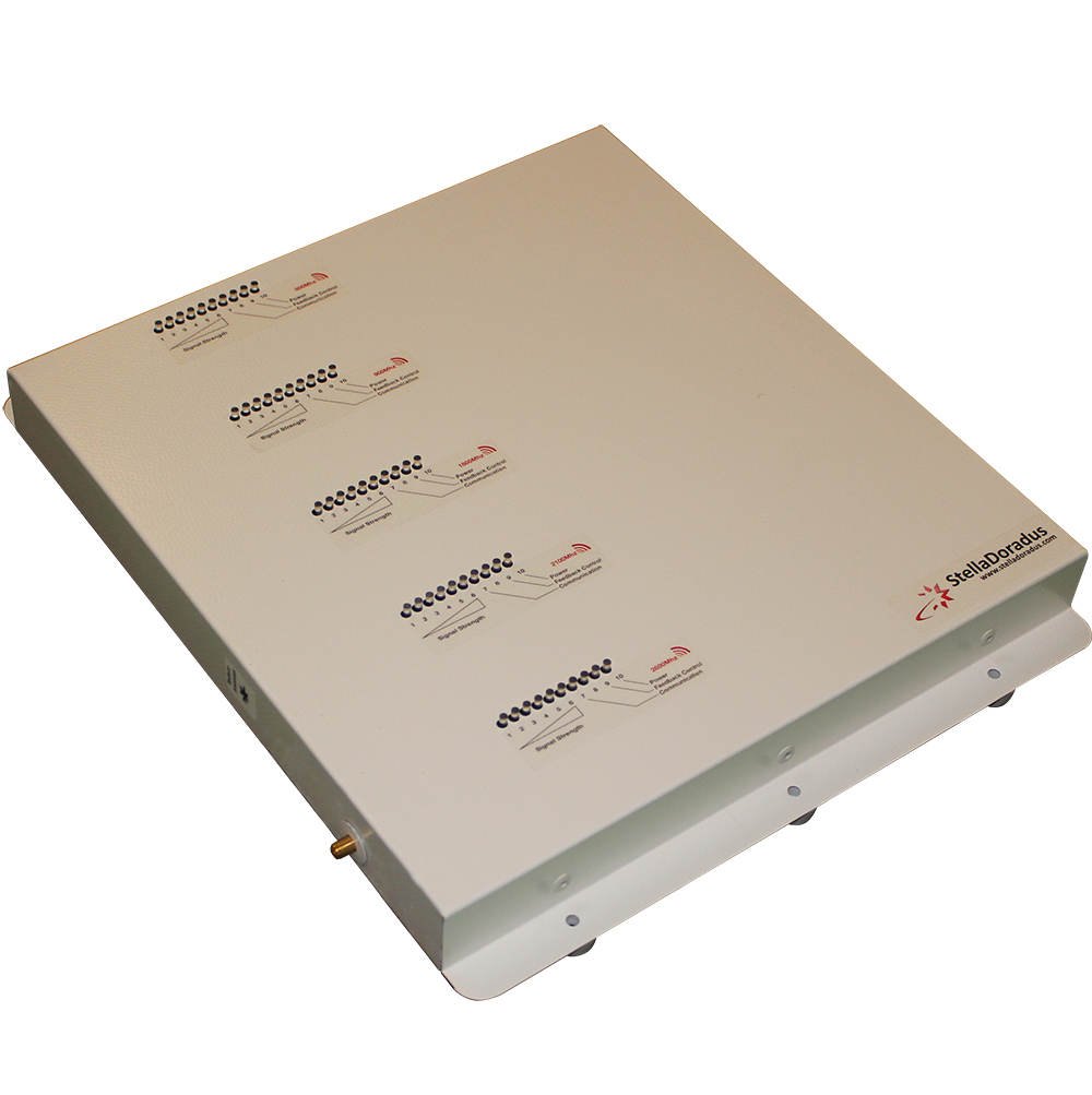 Toistin 5B 800/900/1800/2100/2600 MHz KÄYTTÖ LUVANVARAISTA