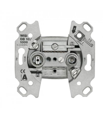 Slututtag för antenn 1 dB 5-1006 MHz