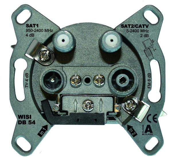 Antenna outlet, 2× SAT + TV/radio, 2 cables in, 2× SAT + TV + radio out