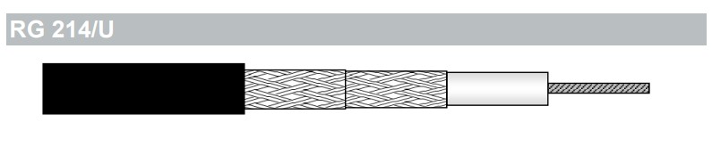 RG214-kaapeli 50 Ohm 2,25/8,6mm Ø10,80mm Hopeoitu, PVC, Fca