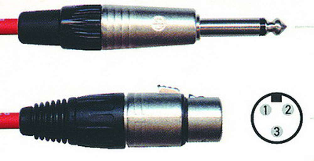 6,3mm-uros/XLR3 12 m Neutrik-liittimet musta