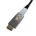 HDMI -adapter A-hane/D-hona rak