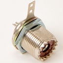 UHF panel connector right-angle RG58
