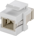 SC-simplex fibergenomföring Keystone-modul