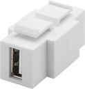 Adapter USB 2.0 A-hona/B-hona Keystone-mod. montering dubbelriktad