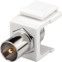 Adapter IEC-hane > F-honaKeystone-mod. kontakt utskjutande