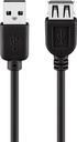 USB 2.0 A-uros/A-naaras musta välijohto TK13