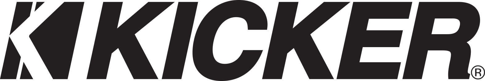 Varumärke: Kicker